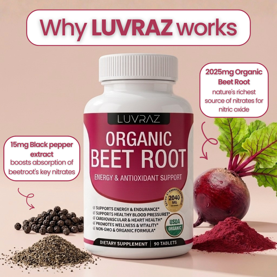 Organic Beet Root Capsules