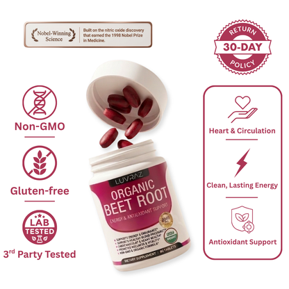 Organic Beet Root Capsules
