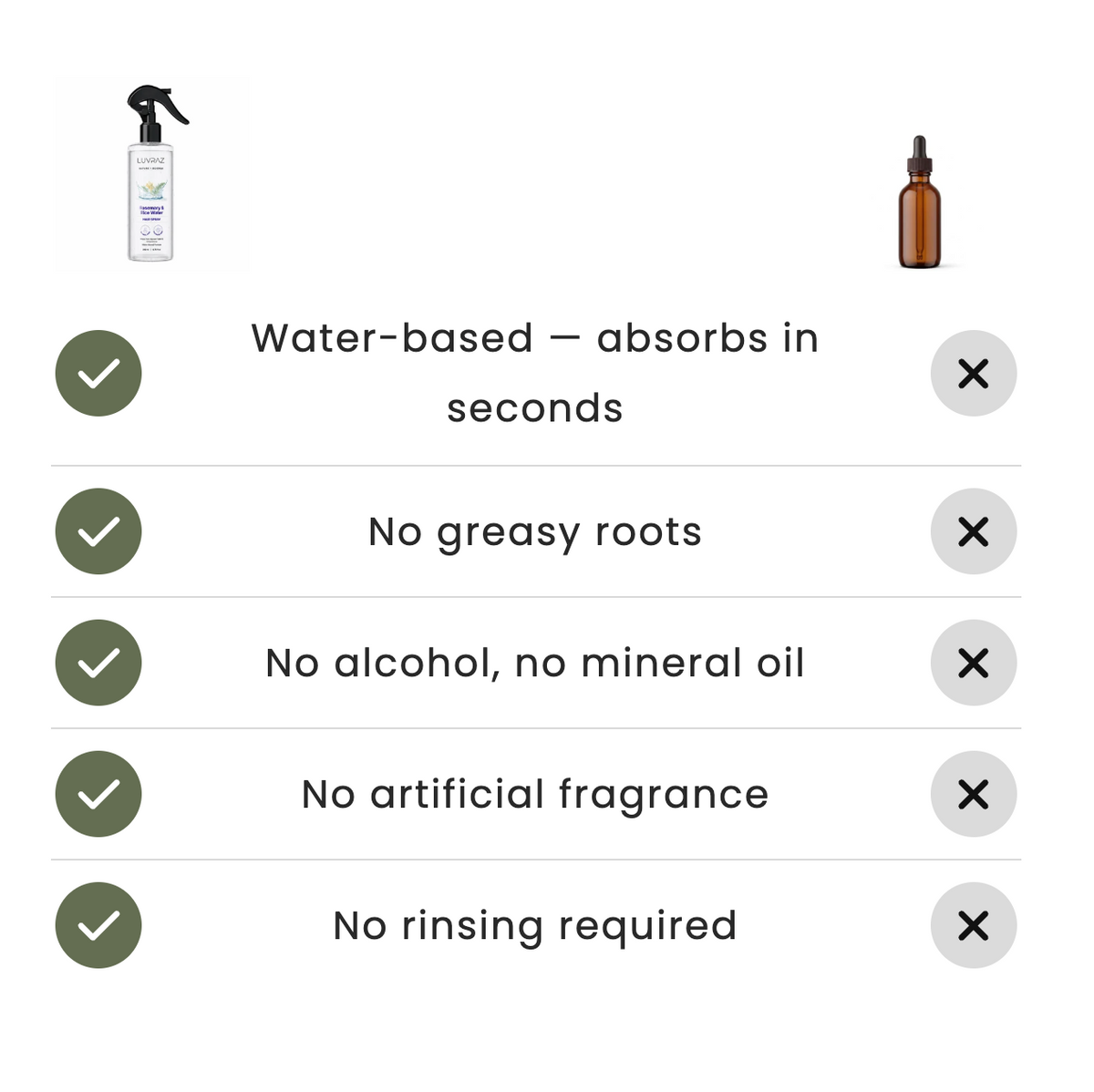 Rosemary and rice water