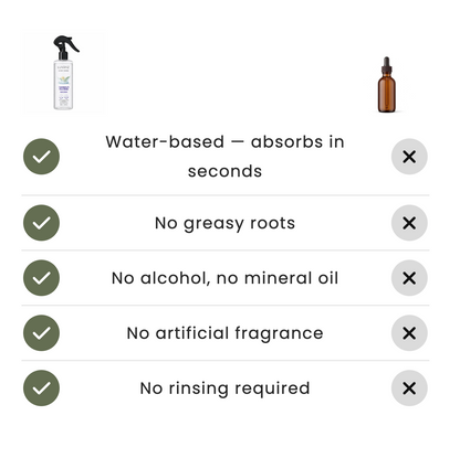 Rosemary and rice water